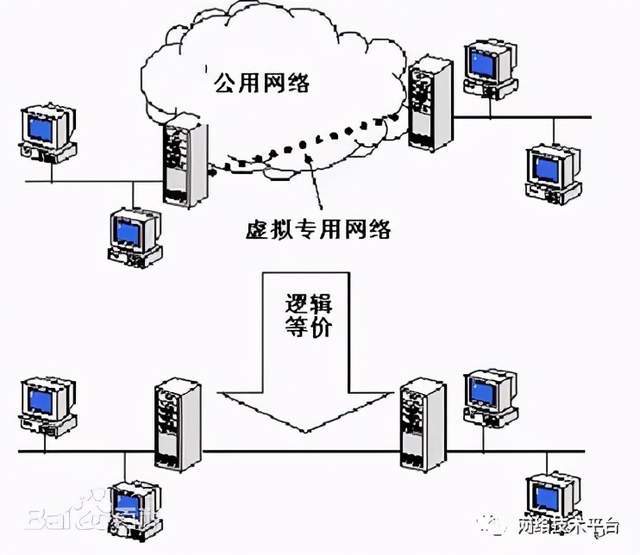 快连VPN安全性全面解析与深度评测